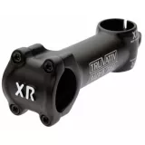 Виноси керма