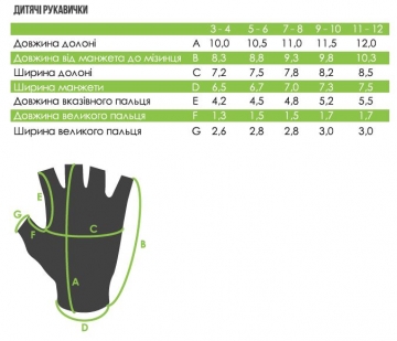 Рукавички дитячі ONRIDE Gem UA колір чорний 7-8