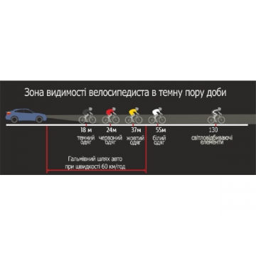 Наліпка на шолом неоново-жовта